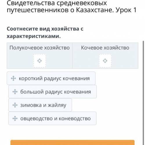 /Свидетельства средневековых путешественников о Казахстане. Урок 1 Соотнесите вид хозяйства с характ