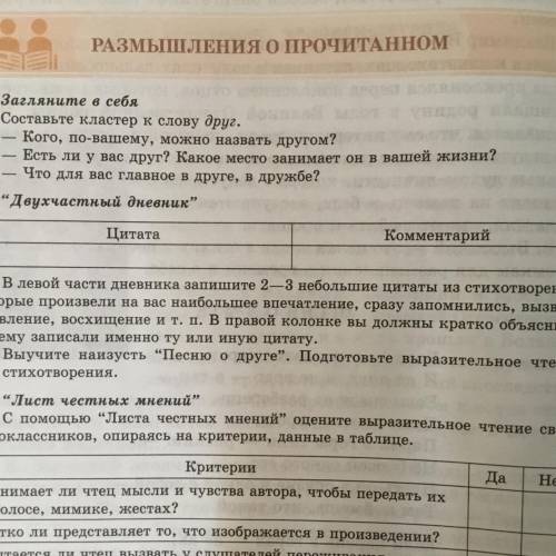 “Двухчастный дневник Цитата Комментарий В левой части дневника запишите 2-3 небольшие цитаты из сти