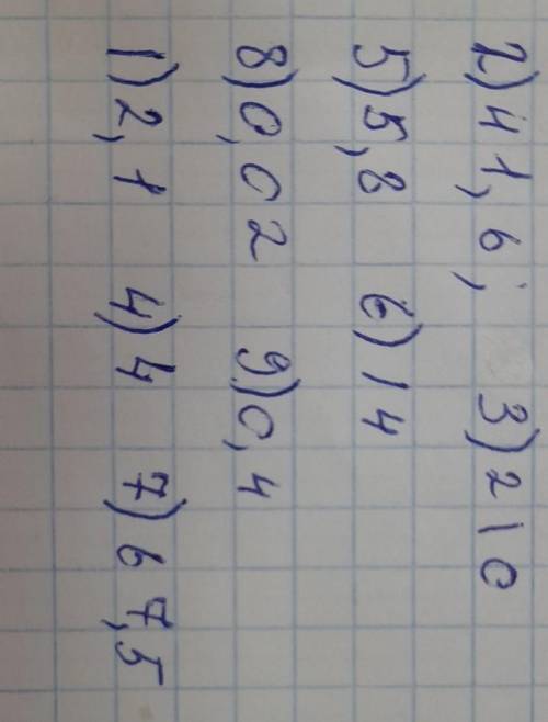 907. Найдите частное: 1) 1,68 : 0,8; 4) 1,64 : 0,41; 7) 60,75 : 0,9;и ещё примеры на фото