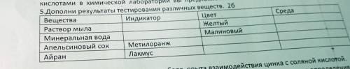 Среда 5.Дополни результаты тестирования различных веществ. 26 Вещества Индикатор Цвет Раствор мыла Ж