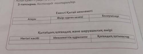 быстро надо Кестені толтыру