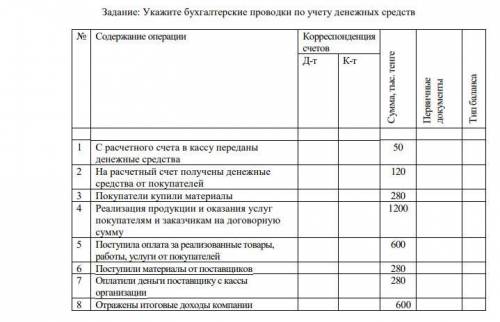 Задание: Укажите бухгалтерские проводки по учету денежных средств