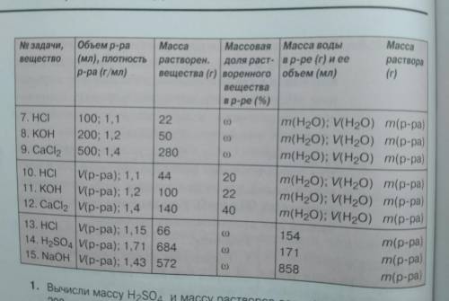 составить и решить задачу номер 9решите по таблице чень