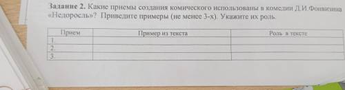 Задание 2. Какие приемы создания комического использованы в комедии Д.И.Фонвизина «Недоросль»? Приве