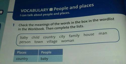 1 Check the meanings of the words in the box in the wordlist in the Workbook. Then complete the list