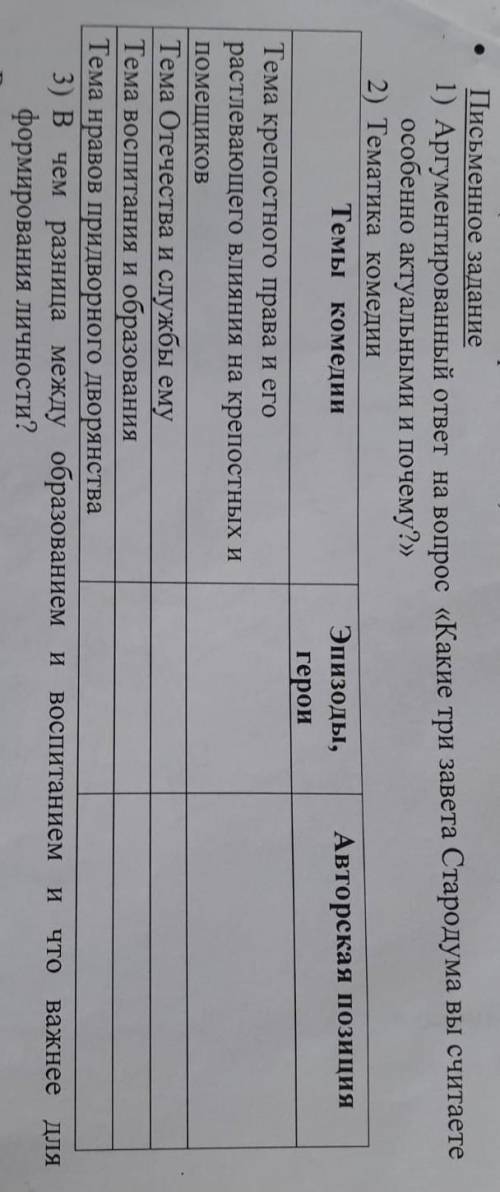 Аргументированный ответ на вопрос „Какие три завета Стародума вы считаете особенно актуальным и поче