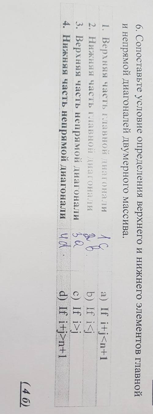 6. Сопоставьте условие определения верхнего и нижнего элементов главной и непрямой диагоналей двумер