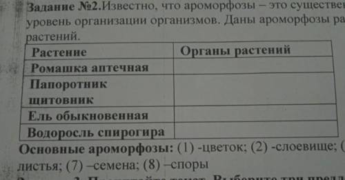 ТЕСТ ПО БИОЛОГИИ 4 ВОПРОСА 1..Прочитайте текст с описаниями видов. Какие из них находятся в состояни