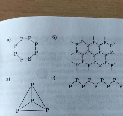 2. Что такое аллотропия? Какие аллотропические видоизме- нения имеет фосфор? Найдите по рисункам, пр