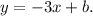 y=-3x+b.