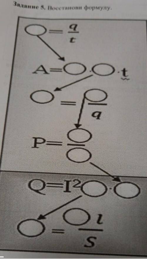 Задание 5. Восстанови формулу