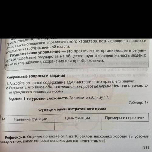 Основы права. Тема: Понятие административного права. Заполните таблицу 17: Функции административного