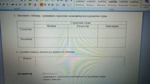 Заполните таблицу, сравнивая стратегии экономического развития стран. Япония, Казахстан, Бангладеш. 