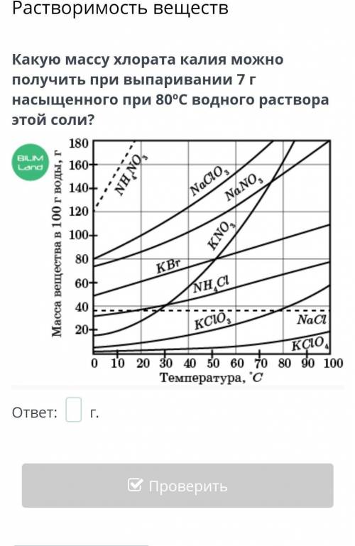 Какую массу хлората калия можно получить при выпаривании 7 г насыщенного при 80°С водного раствора э