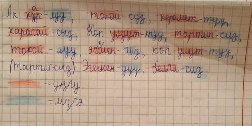 5-көнүгүү 110 бет Сөздөрдү уңгу мүчөгө ажыраткыла Ак карлуу Токойсуз Кереметтуу Карагайсыз Коп улуу