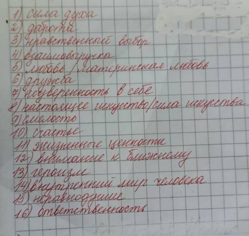 Люди кто сдавал огэ из этого списка какие темы вам попадались больше всего это очень важно.