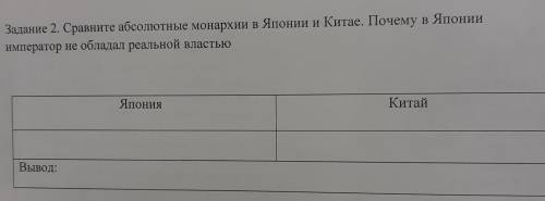 Задание 2. Сравните абсолютные монархии в Японии и Китае. Почему в Япон император не обладал реально