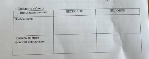 3. Заполните таблицу Виды размножения БЕСПОЛОЕ ПОЛОВОЕ Особенности из мира Примеры растений и животн