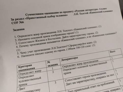 Назовите основной прием изображения героев