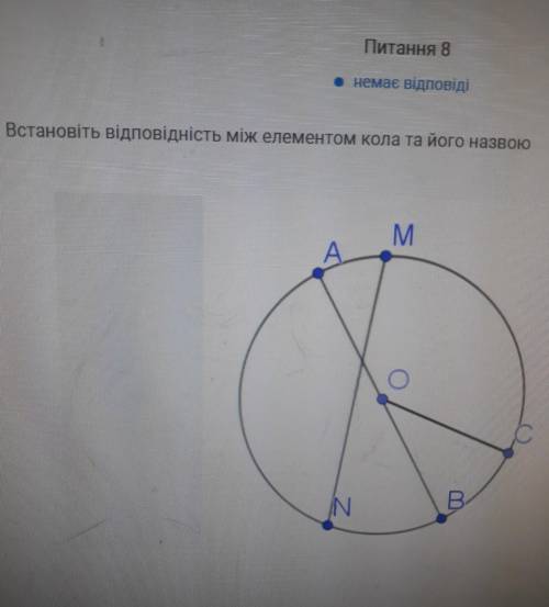 Встановіть відповідність між елементом кола та його назвою