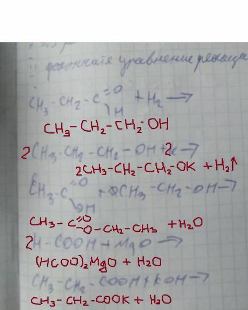 Докончить уравнение реакции