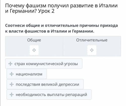 Соотнеси общие и отличительные причины прихода к власти фашистов в Италии и Германии. Общие