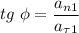 tg~\phi = \dfrac{a_{n1}}{a_{\tau1}}