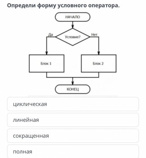 Программирование линейных и разветвляющихся алгоритмов Определи форму условного оператора. циклическ