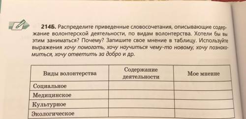 Словосочетание:Наблюдение за природными стихиями;оказание пострадавшим в стихийных бедствиях;охрана 