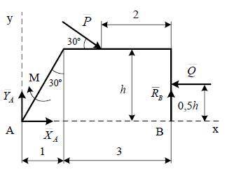 Нужно найти момент силы P относительно точки А