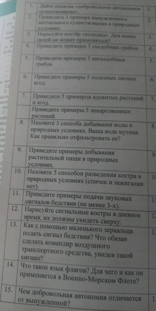 1 Дайте понятие добровольное автономное существование». 2. Приведите 3 примера вынужденного автономн