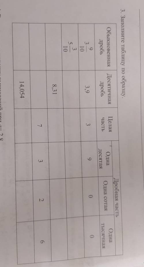 3. Заполните таблицу по образцу. !!дам 5 звёзд