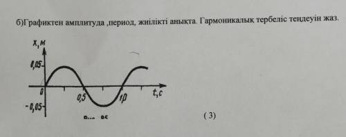 найти амплитуду, период и частоту и составить уравнение ! очень