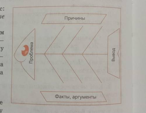 Помагите умаляю кавказский пленник проблема почему Жилин не смог убежать