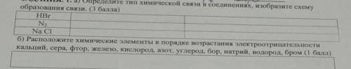 Определите тип химической связи в соединениях , изобразите схему образования связи )