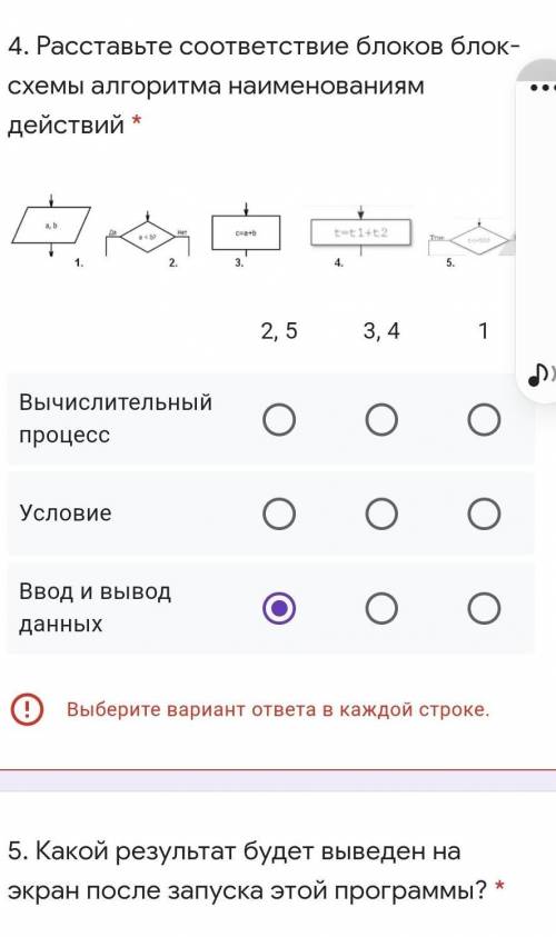 Программирование алгоритмов на языке Python дам 100