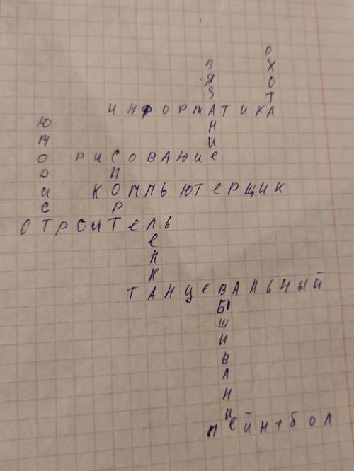 Составьте кроссворд из данных слов: 1) Спорт 2) Вышивание 3) Танцевальный 4) Рисование 5) Лепка 6)Ин