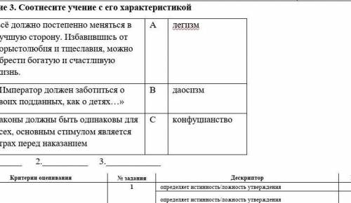 3 .Соотнесите учение с его характеристикой простите история