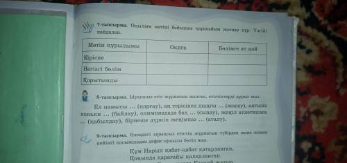 Көмек Кіріспе  Нг бөлім Қортынды Оқиға керек и бөлімге ат