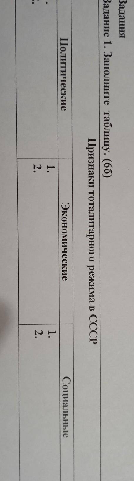 Задание 1. Заполните таблицу. (66) Признаки тоталитарного режима в СССР Политические 1. 2. ; Экономи