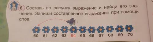 Составь по рисункувыражение и найди его значение. Запиши составленное выражение при слов