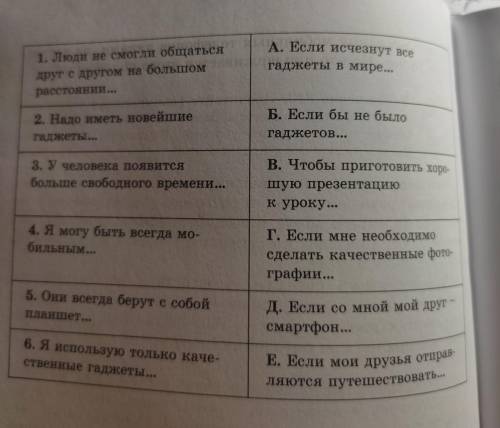 , за спам буду кидать жалобу⟵(o_O) Составьте из предложенных частей сложноподчинённые предложения. В