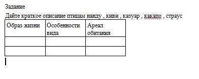 Дайте краткое описание птицам нанду , киви , казуар , какапо , страус ,