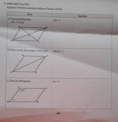 Памагите a) дано паралелограм АО=13см сколько АН= и почему B)дано ромб где угол ACD 26 градуса сколь