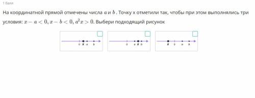 на координатной прямой отмечены числа а и б