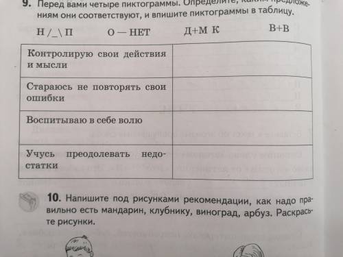 Перед вами четыре пиктограммы. Определите, каким предложениям они соответствуют, и выпишите пиктогра