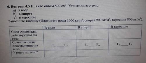 можно подробно и понятно расписать, просто что будет в пропусках в таблице