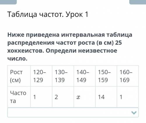 Таблица частот. Урок 1 Ниже приведена интервальная таблица распределения частот роста (в см) 25 хокк