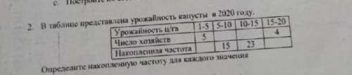 2. В таблице представлена урожайность капусты =2020 года . Урожайность n / m 1-5 5-10 10-15 15-20 Чи