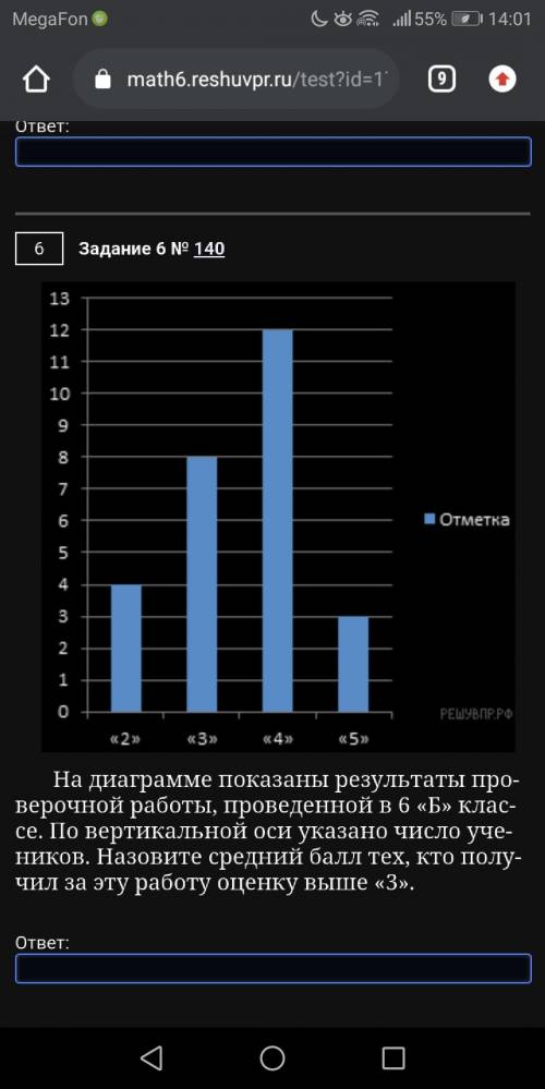 На диа­грам­ме по­ка­за­ны ре­зуль­та­ты про­ве­роч­ной ра­бо­ты, про­ве­ден­ной в 6 «Б» клас­се. По